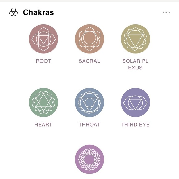 Blue Calcite Hand Wrapped Copper Wire Ring - Picture 5 of 7